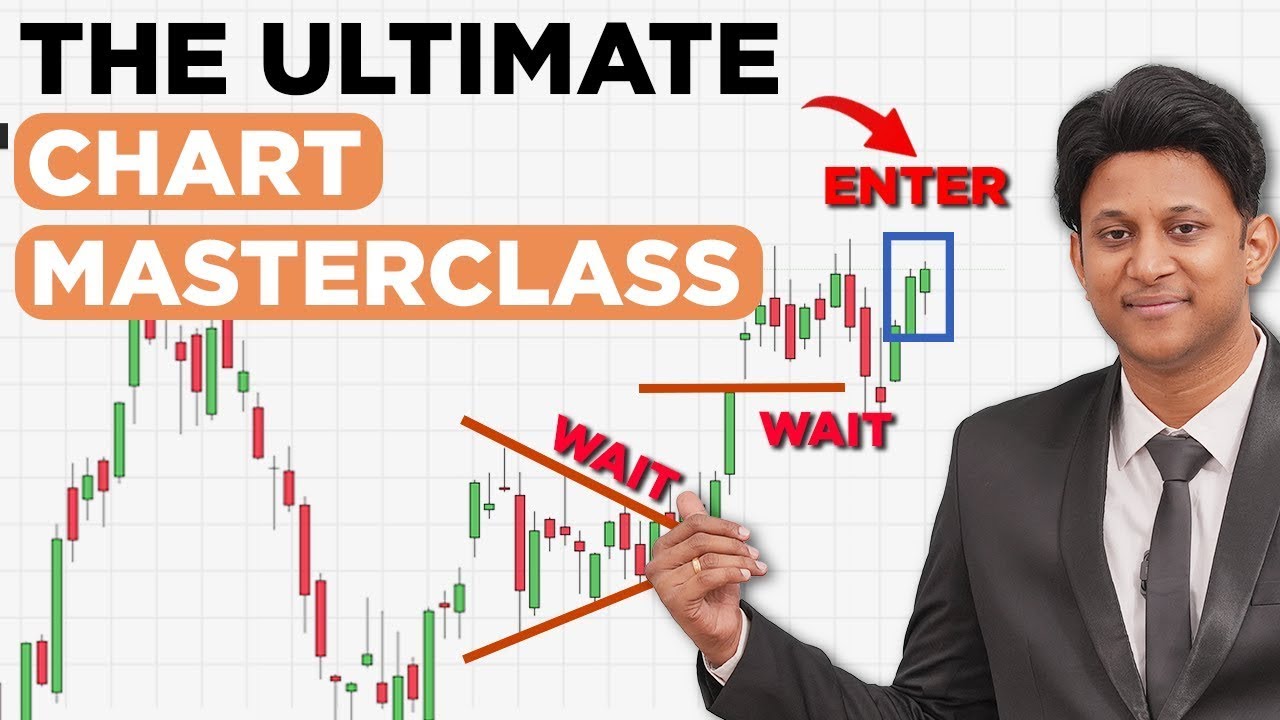 Chart Analysis-ಬಗ್ಗೆ ಸಂಪೂರ್ಣ ವಿವರಣೆ | Complete Guide for Beginners | Episode 1