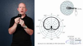 Polar Pickup Patterns in Microphones: What Are They?
