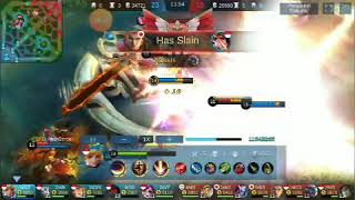 Trobos ajalah anying