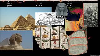 Древний Египет и долина реки Нил (видео 13) | Хронология эволюции человека | Всемирная История
