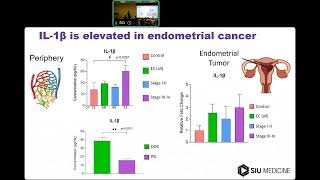 Joe Humphrey Research Presentation