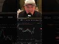 TRADING FOMC GONE WRONG!