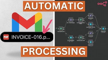 How I Automate Gmail Attachment Processing Using N8N