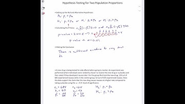 Hypothesis Testing for Two Population Proportions
