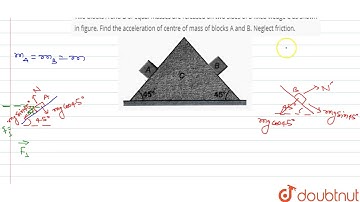 Two blocks A and B of equal masses are released on two sides of a fixed wedge C as shown in figu...