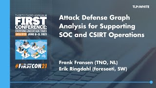 Attack Defense Graph Analysis for Supporting SOC and CSIRT Operations