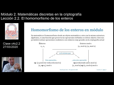 Class4crypt c4c2.2 El homomorfismo de los enteros en la criptografía