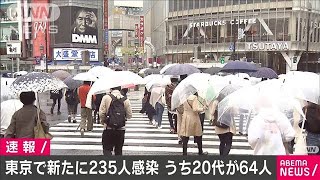 東京　新たに235人感染　20～30代が半数近くに(2020年10月17日)