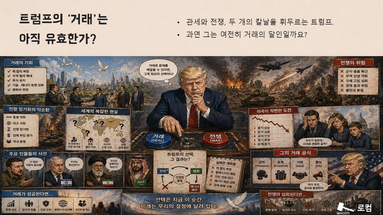 트럼프의 '거래'는 아직 유효한가? 