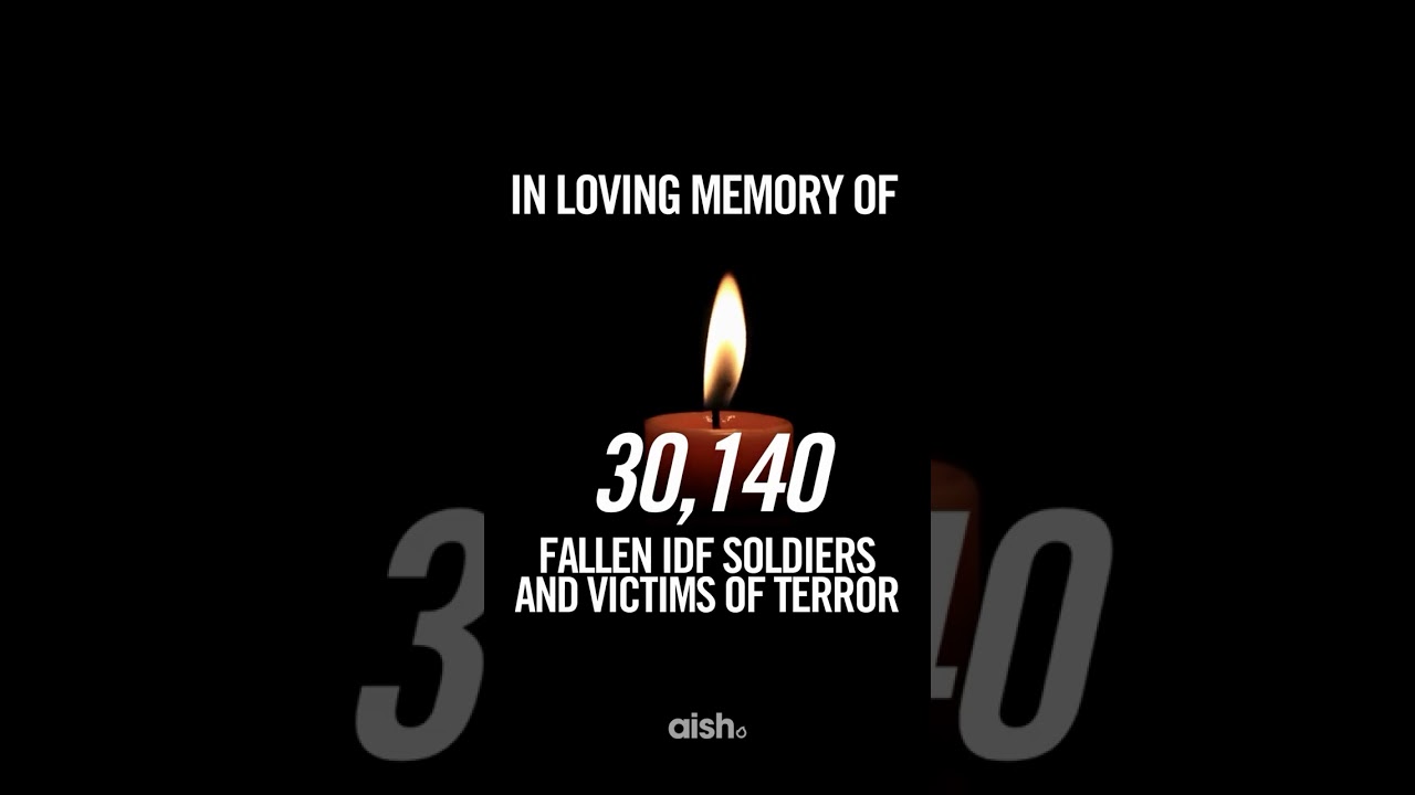 Honoring Israel’s Memorial Day and Fallen Soldiers 🇮🇱