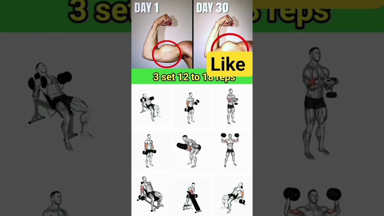 har koi biceps bana sakte hai 