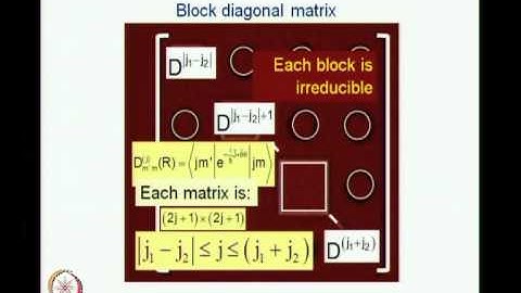 Mod-01 Lec-11 Angular Momentum in Quantum Mechanics CGC matrix