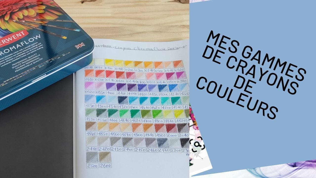 mes Gammes de crayons de couleurs