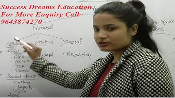 Textile Fibre Cotton || NET Paper-2 Home Science || UGC NTA NET (Textile)