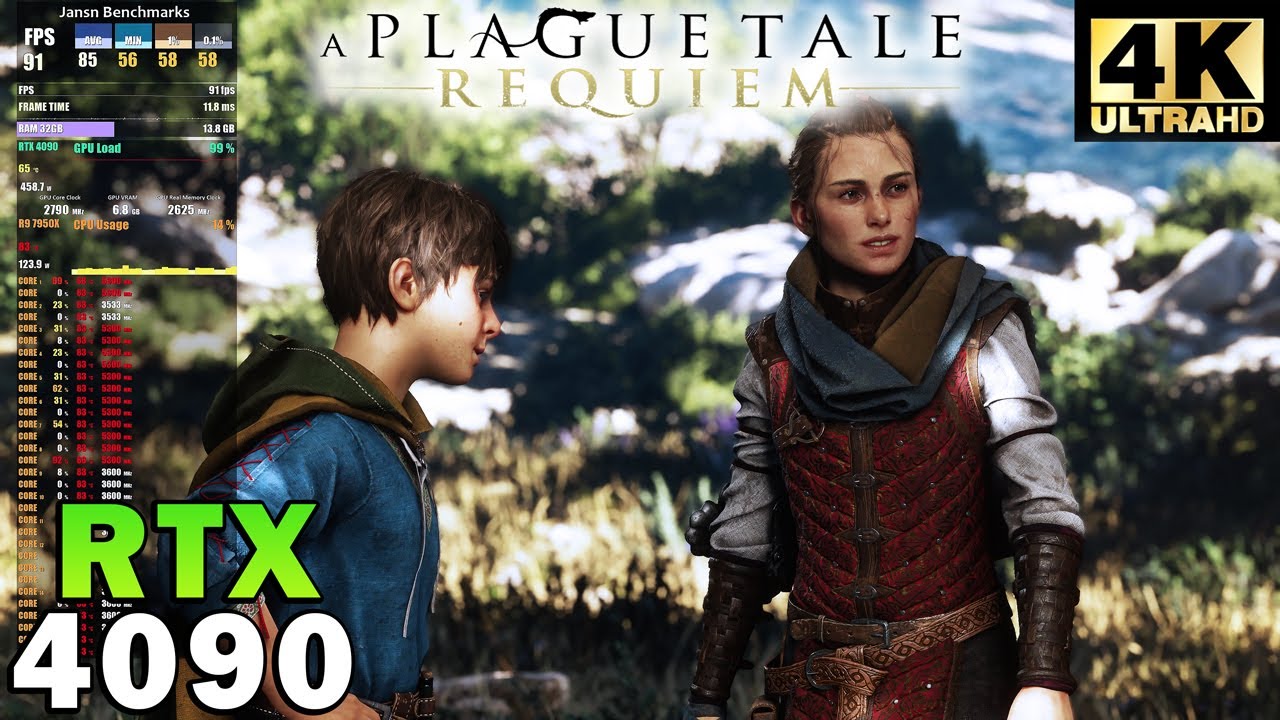 A Plague Tale: Requiem Runs Great and Looks Spectacular in 8K on an NVIDIA  RTX 4090 With DLSS 3