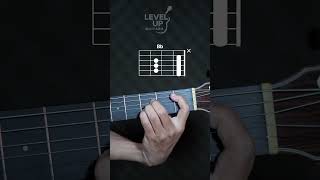 Complicated  - Avril Lavigne  Strumming Hand