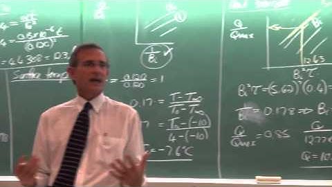 Lecture 10 (2014). Transient heat transfer. Heisler charts and semi-infinite solids