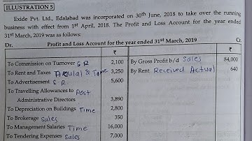 #SPPU #sybcomsem3 Corporate Accounting 1. Ch-2 Profit Prior to Incorporation Q.5 #commerce