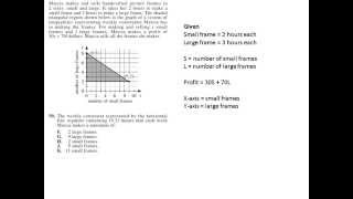 Preparing for the ACT Test - Math: Problem 50 Profile