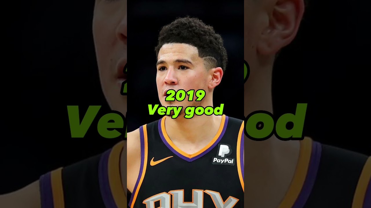 Devin Booker over the years