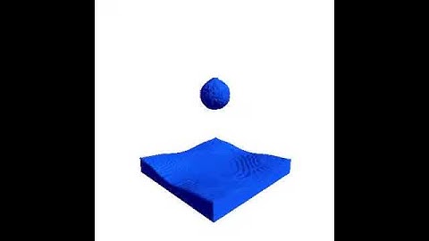 Free Surface Fluid simulation using Lattice Boltzmann Maethod