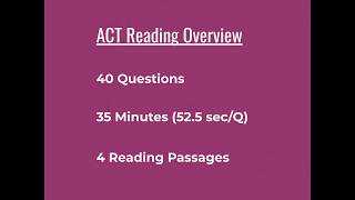 ACT Reading Overview + Tips