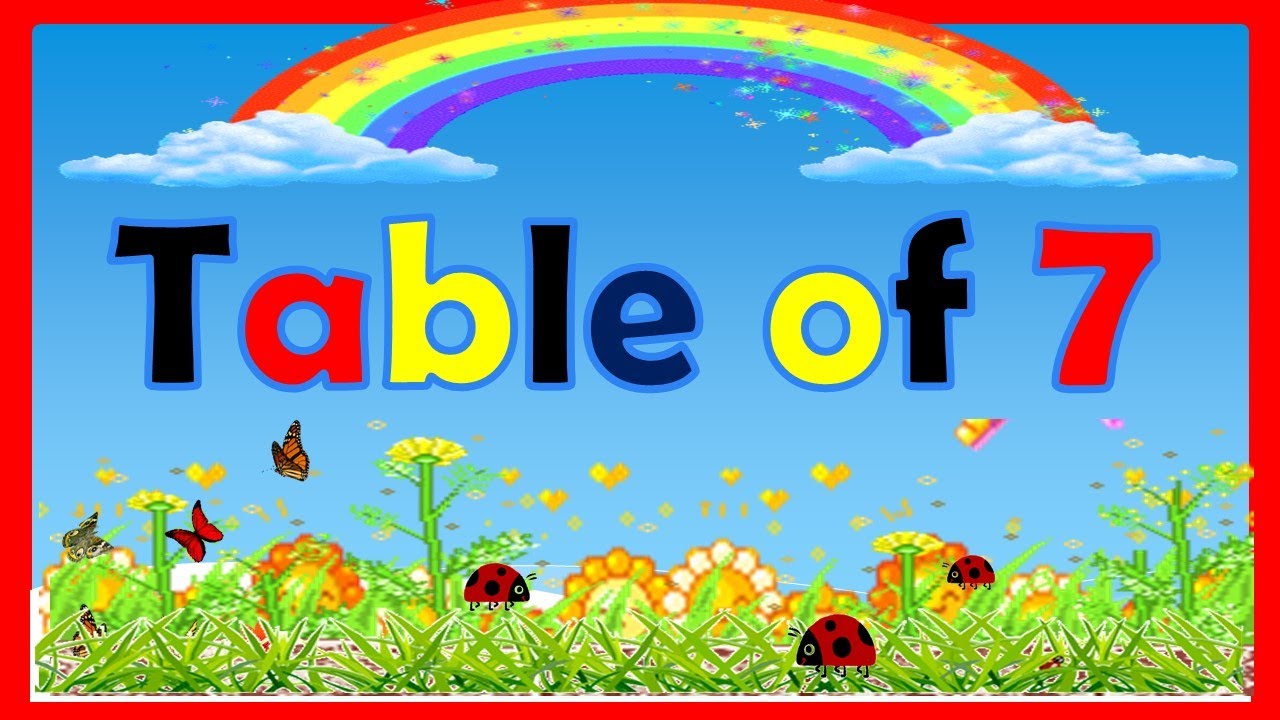 Learn Multiplication !! Table Of Seven !! 7 x 1 = 7 !! 7 Times Tables ...