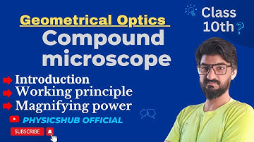 PHY.12.22 Compound Microscope | Chap# 12 | Geometrical optics | Ray optics | Physicshub official