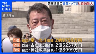 参院議員の資産公開　平均は2567万円　トップ3は自民党の新人　4位は猪瀬直樹氏、5位は今井絵理子氏、6位は生稲晃子氏｜TBS NEWS DIG