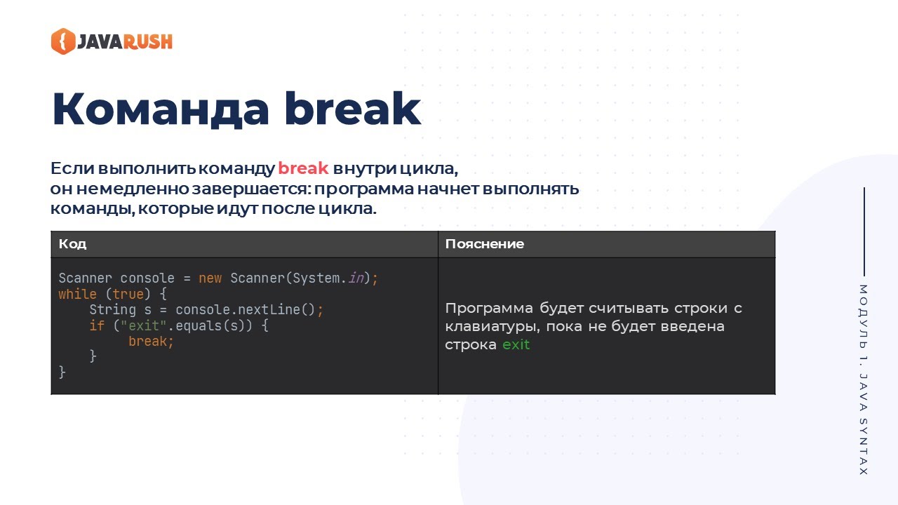 Оператор break в Java | Фрагмент лекции JavaRush - университета - YouTube