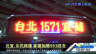 ▼北宜.北花疏運 客運加開593班次 八大民生新聞 2020120602