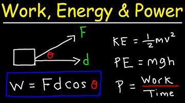 Work, Energy, and Power - Basic Introduction