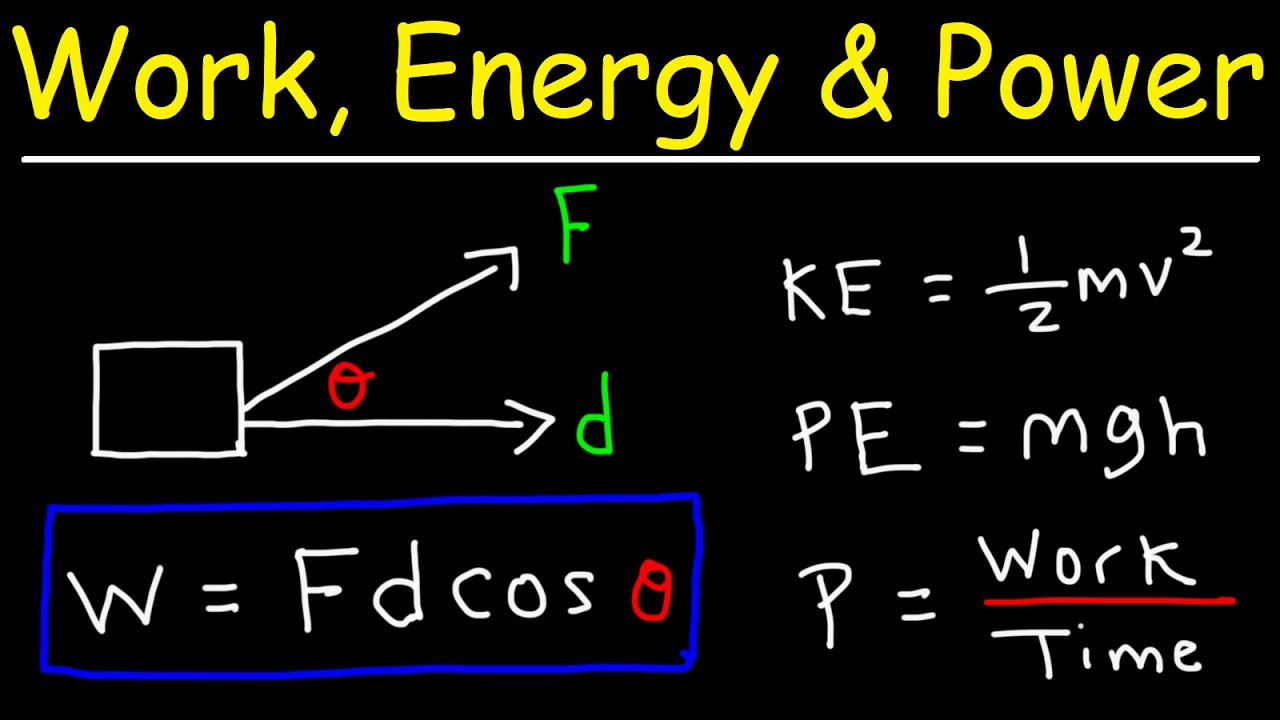 crash course work energy and power