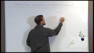 Biblical Hebrew Classes - Beginning Hebrew Part 2