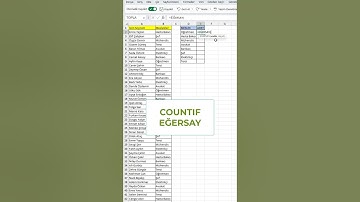 Excel şartlı sayma (Eğersay) #shorts