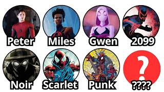 Every Spider Man Variant Explained in 14 Minutes