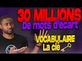 30 millions de mots dcart le vocabulaire dans lducation des enfants parentalit positive