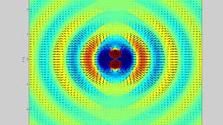 Poynting vector | Wikipedia audio article