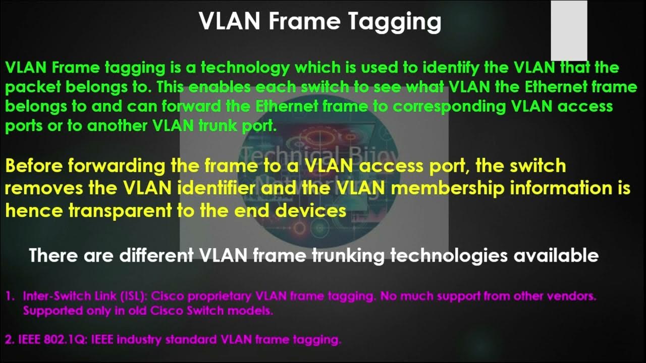 VLAN Frame Tagging 27 YouTube