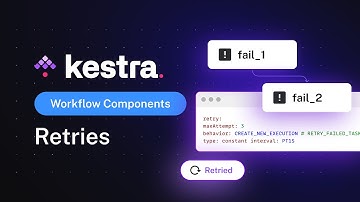 Retry Failed Workflows with Retries | Workflow Components