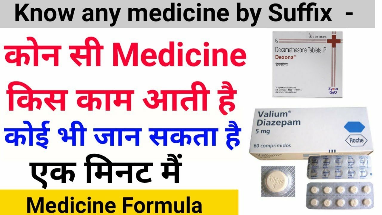 कोन सी Medicine किस काम आती है - हर किसी को जानना है जरूरी - Very simple formula - Pharmacology