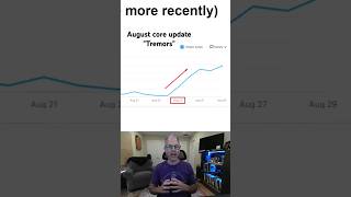 The first signs of tremors during the August core update starting on 8/24 into 8/25.