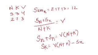 Celebrity Average Number || CodeChef Problem || Wealth