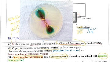 unit 7-assignment 4-Q2