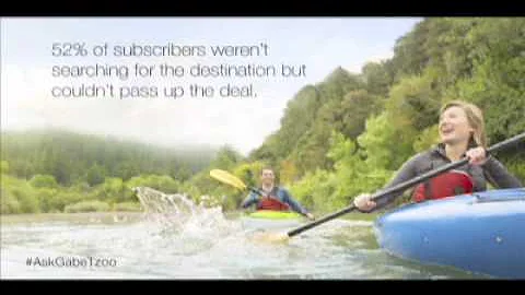 Turn Lookers Into Bookers