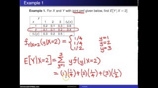 Conditional expectation Example 1