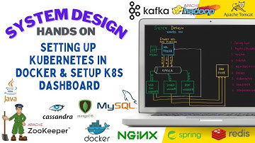 Episode 20: Setup kubernetes in docker and k8s dashboard (kubernetesui/dashboard)
