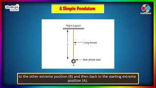 THE WORLD OF SCIENCE 7 TOPIC 8.1 MEASUREMENT OF TIME