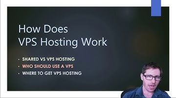 How Does VPS Hosting Work?