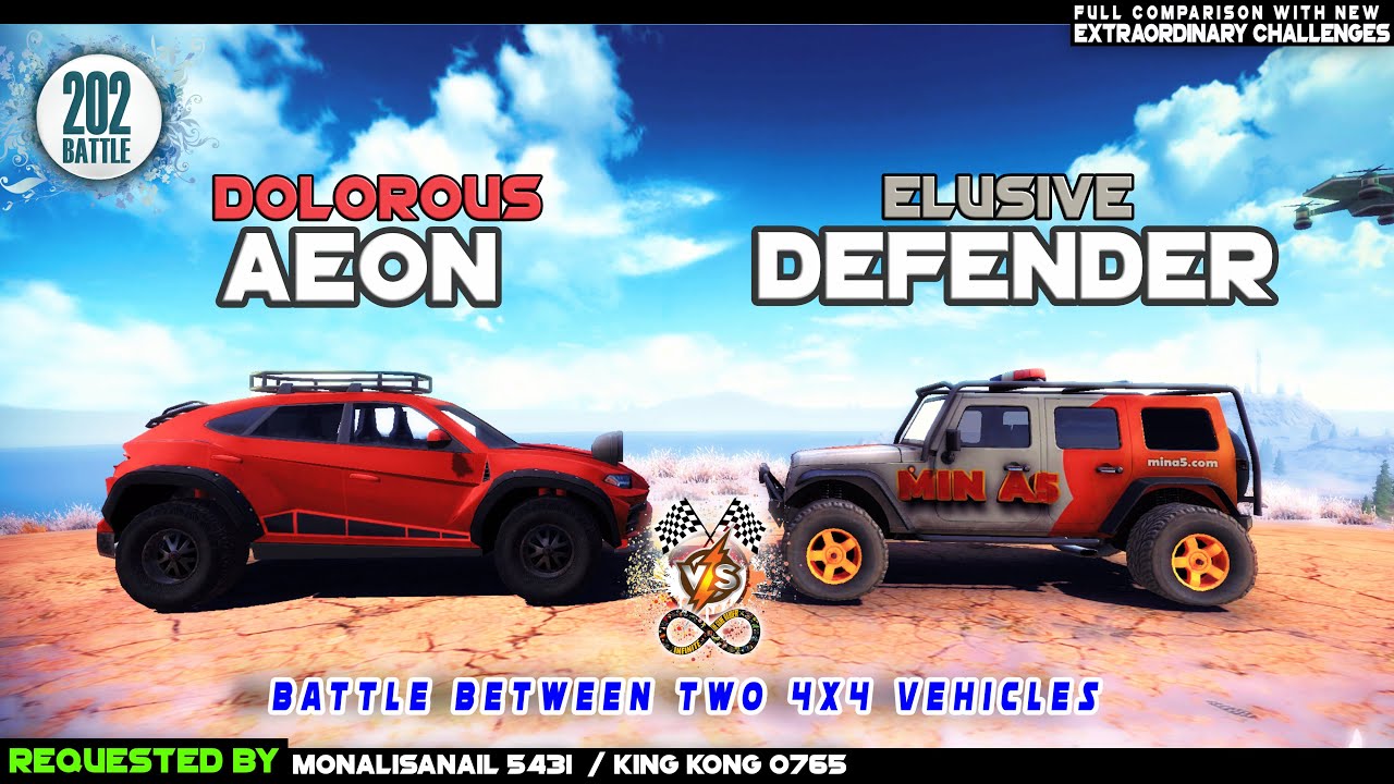Off The Road Defender 4x4 Vs Aeon Car Epic Battle OTR | Android New ...
